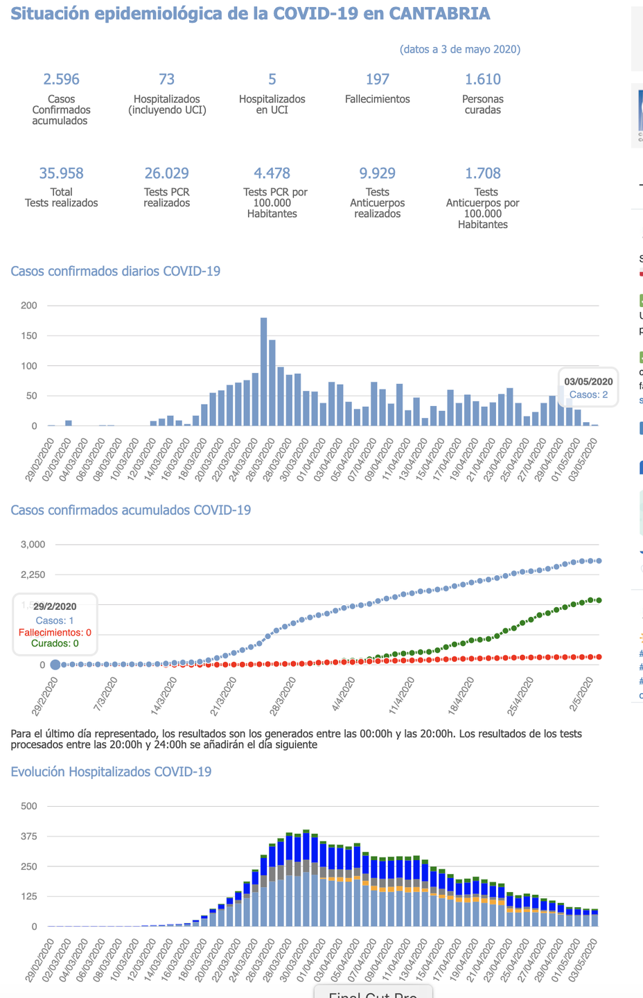 Captura de pantalla 2020-05-04 a las 14.28.34