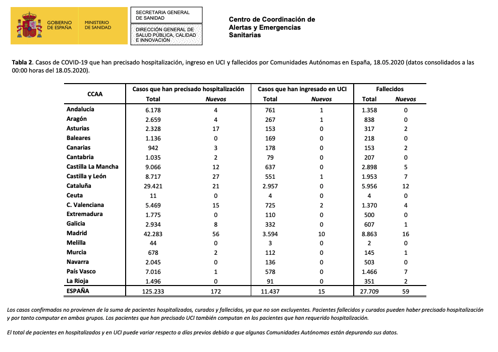 Captura de pantalla 2020-05-18 a las 17.12.37
