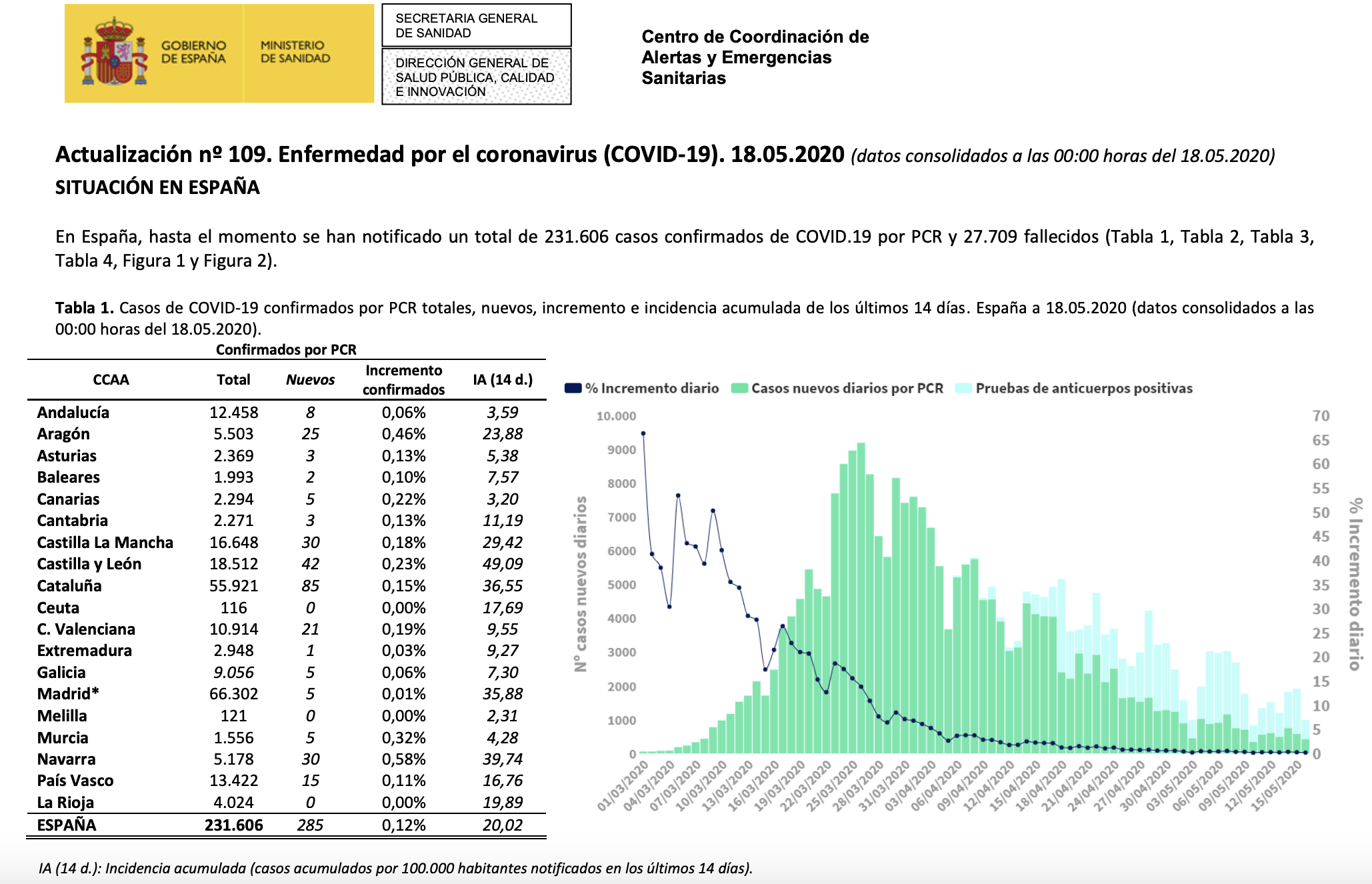 Captura de pantalla 2020-05-18 a las 17.48.57