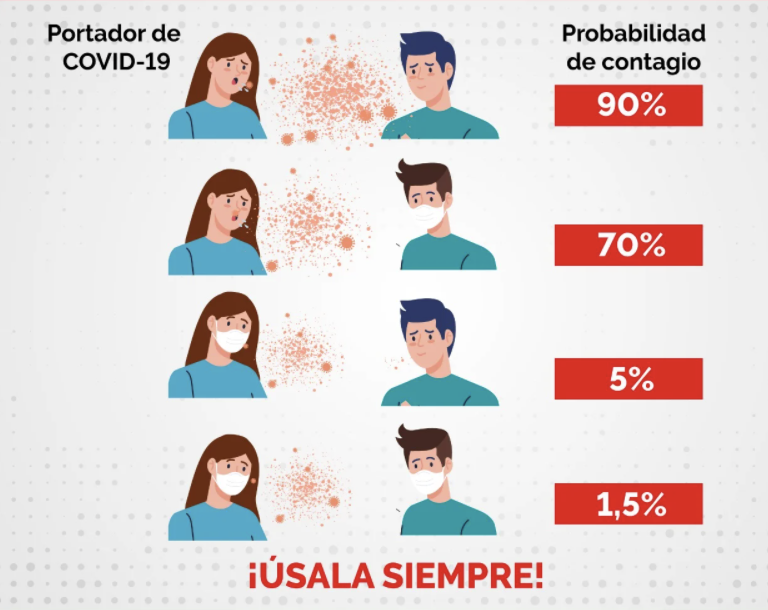 Captura de pantalla 2020-07-13 a las 9.52.37