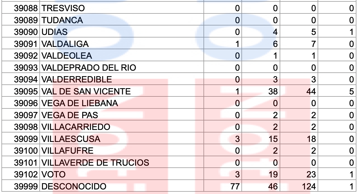 Captura de pantalla 2020-08-22 a las 14.49.37