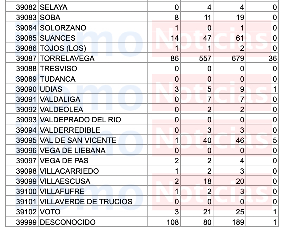 Captura de pantalla 2020-09-03 a las 17.35.30