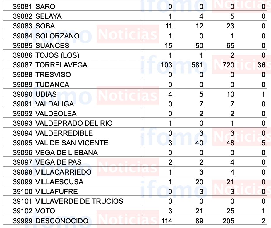 Captura de pantalla 2020-09-07 a las 18.11.40
