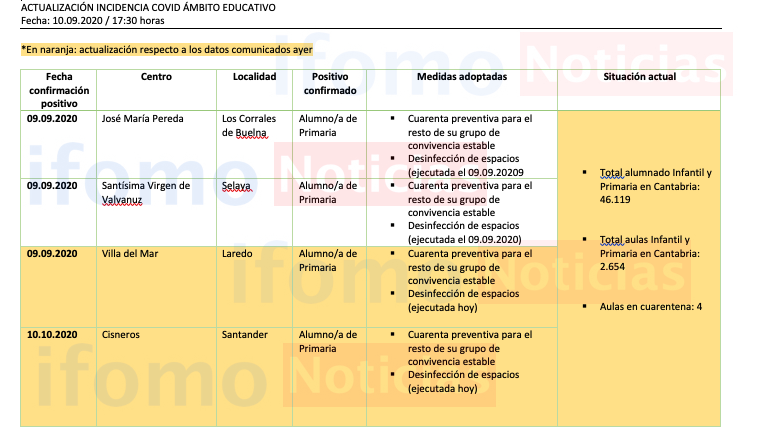 Captura de pantalla 2020-09-10 a las 18.53.21