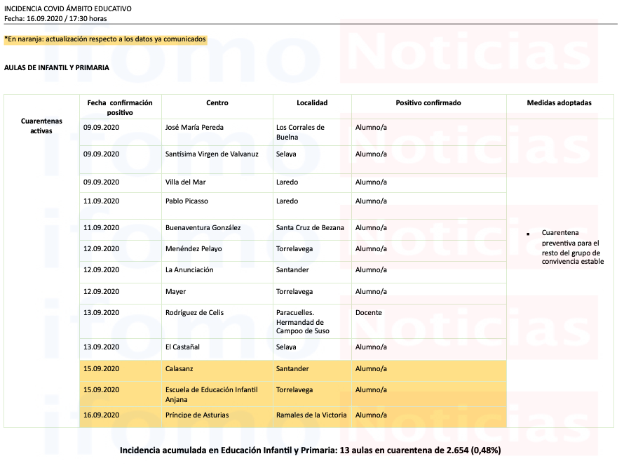 Captura de pantalla 2020-09-16 a las 18.23.15