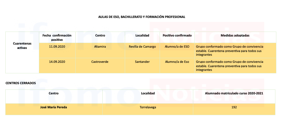 Captura de pantalla 2020-09-16 a las 18.23.20