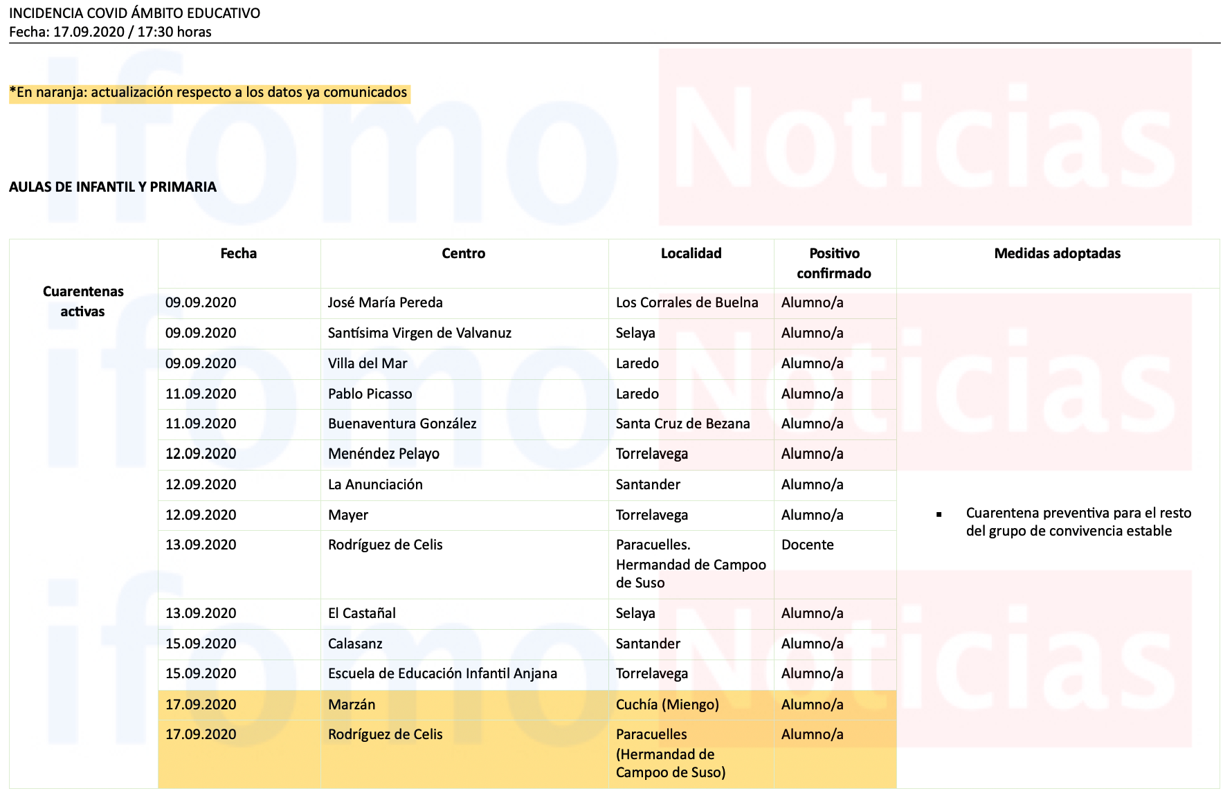 Captura de pantalla 2020-09-17 a las 19.14.36