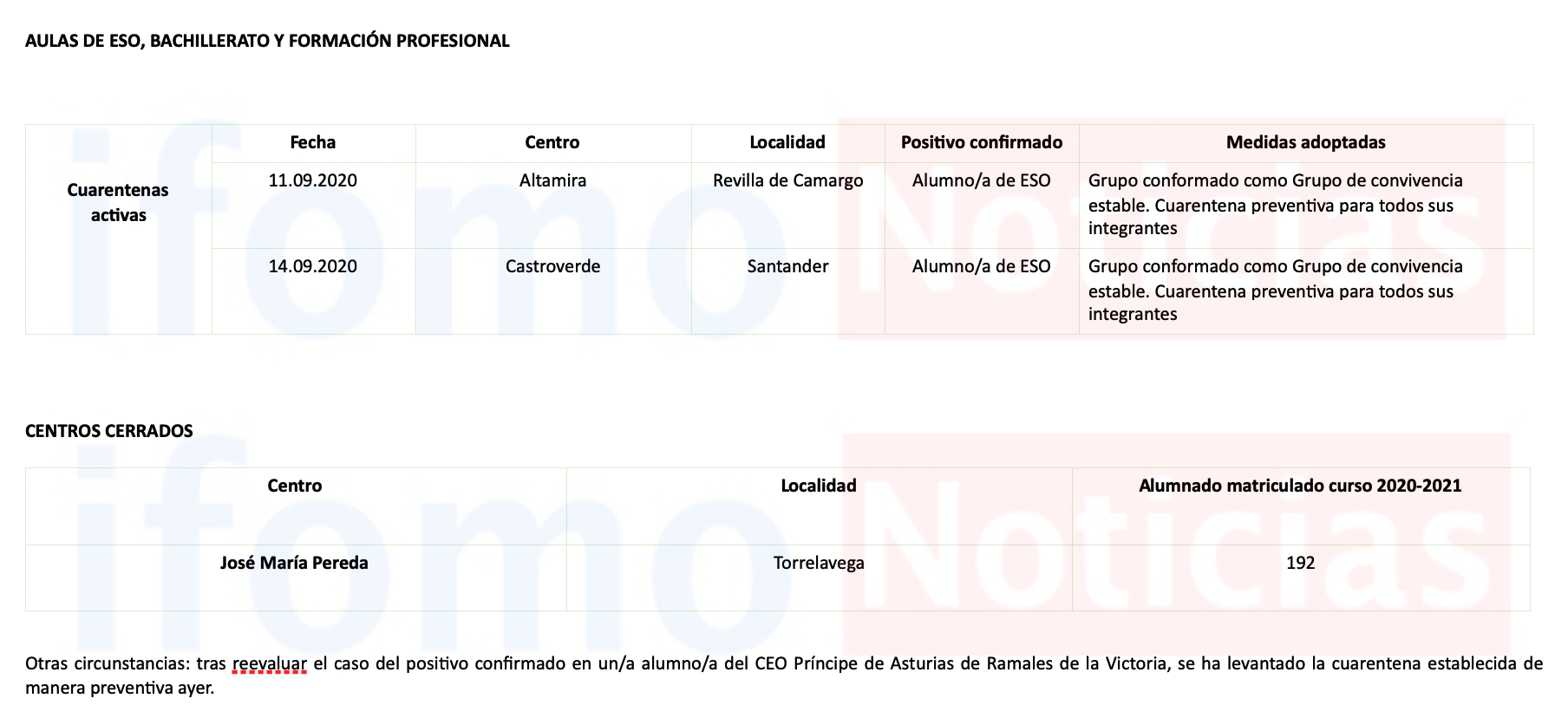 Captura de pantalla 2020-09-17 a las 19.14.52