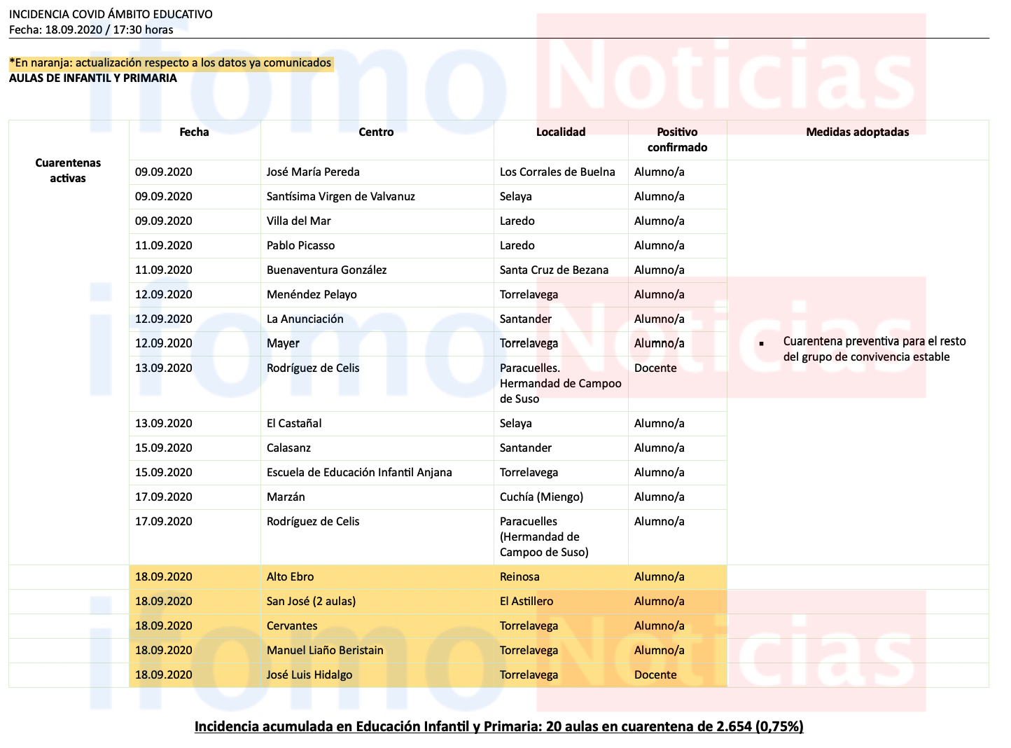 Captura de pantalla 2020-09-18 a las 18.52.26