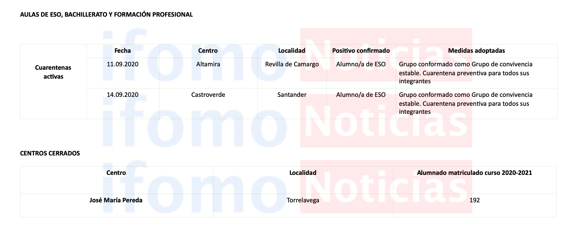 Captura de pantalla 2020-09-18 a las 18.50.18