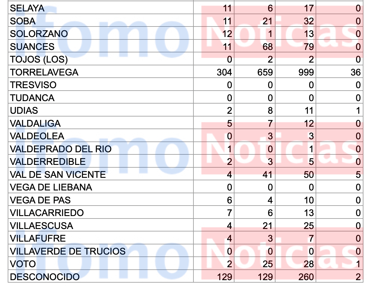 Captura de pantalla 2020-09-22 a las 18.12.03