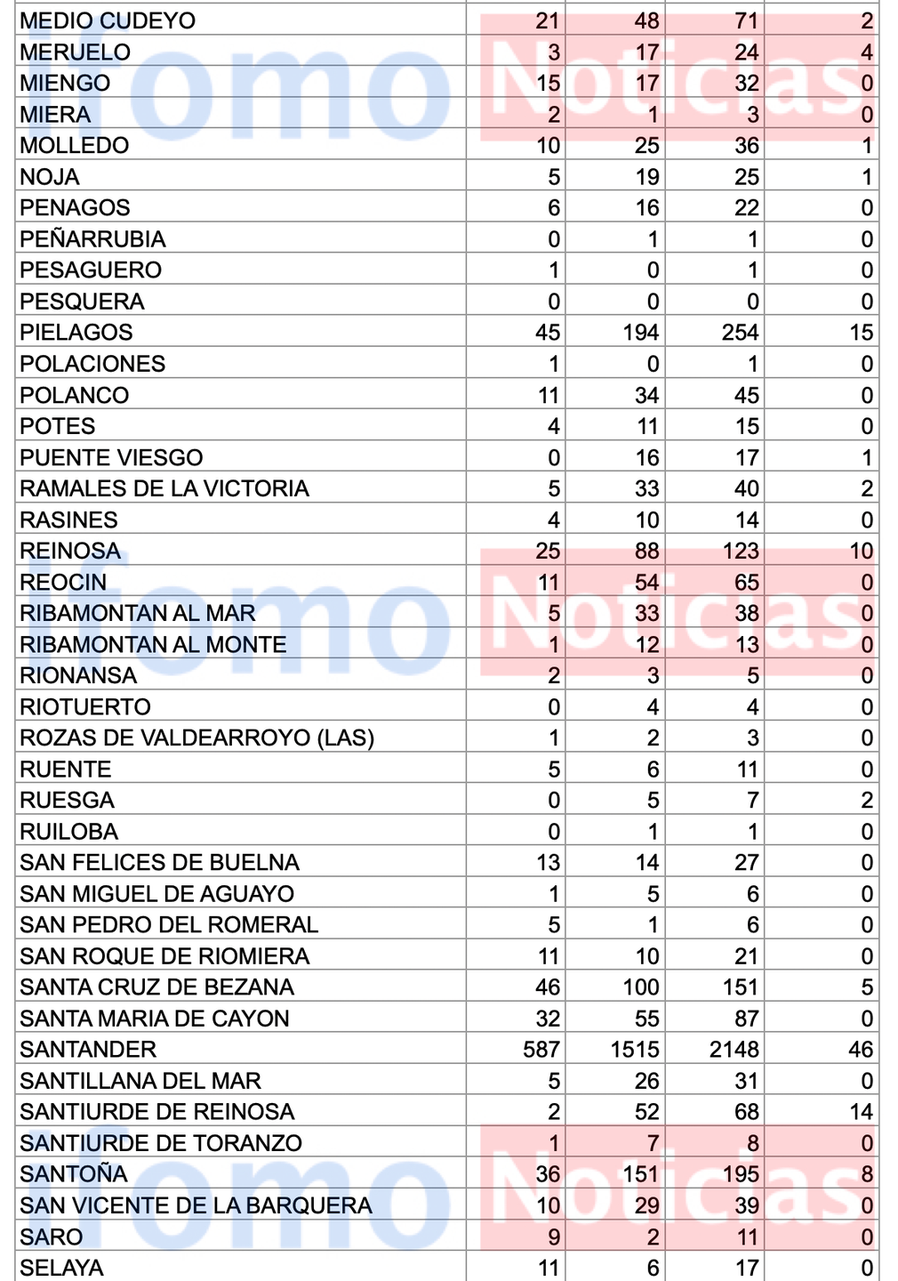 Captura de pantalla 2020-09-22 a las 18.11.54