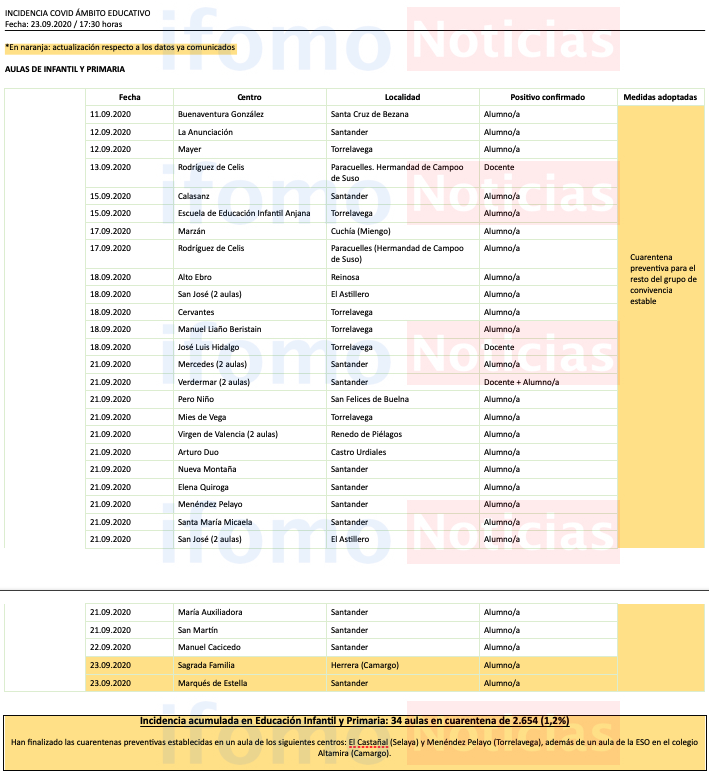 Captura de pantalla 2020-09-23 a las 18.24.53