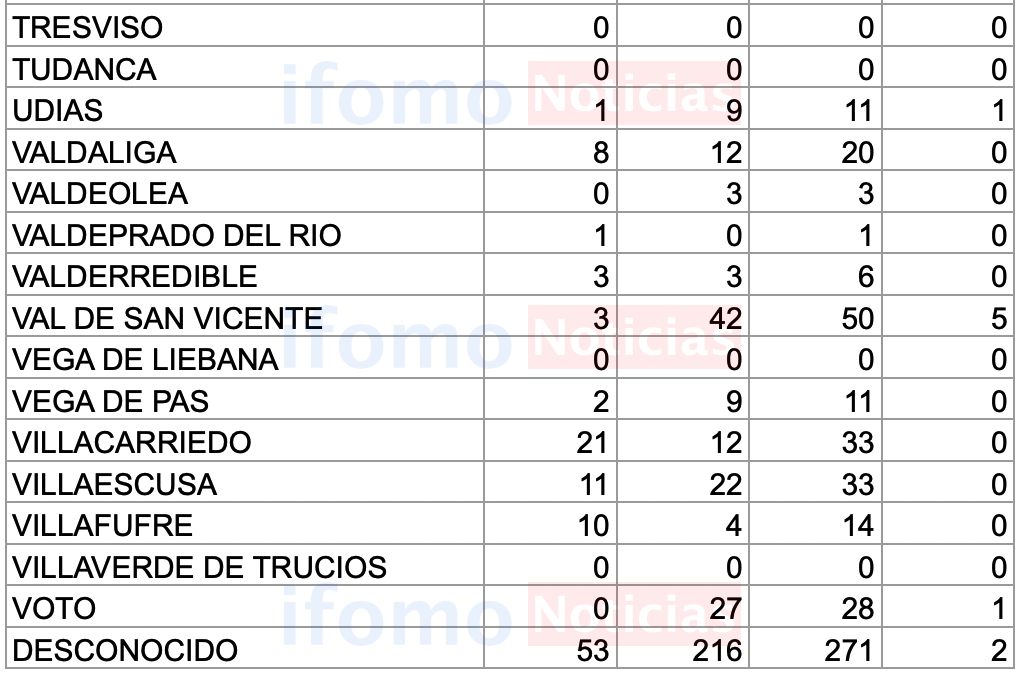 Captura de pantalla 2020-10-05 a las 19.01.40