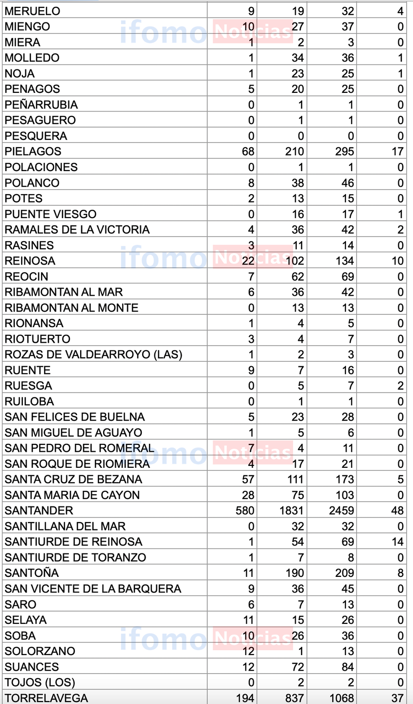 Captura de pantalla 2020-10-08 a las 18.41.51