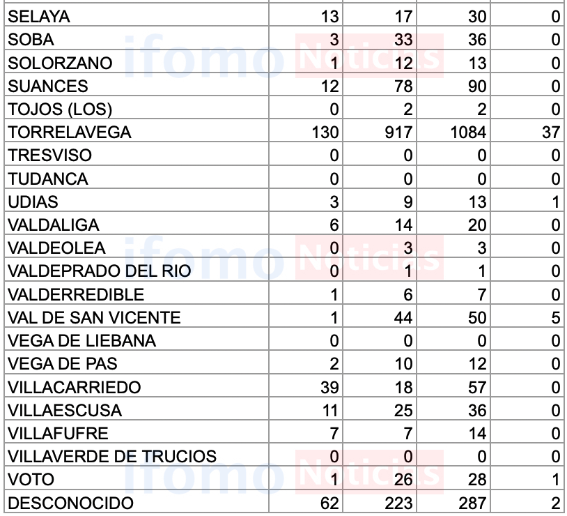 Captura de pantalla 2020-10-13 a las 18.20.27