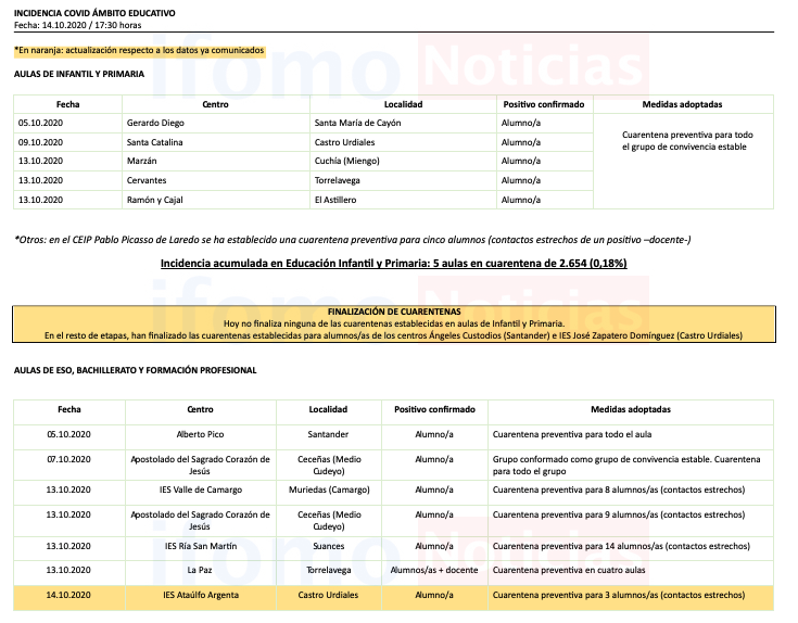 Captura de pantalla 2020-10-14 a las 18.09.55