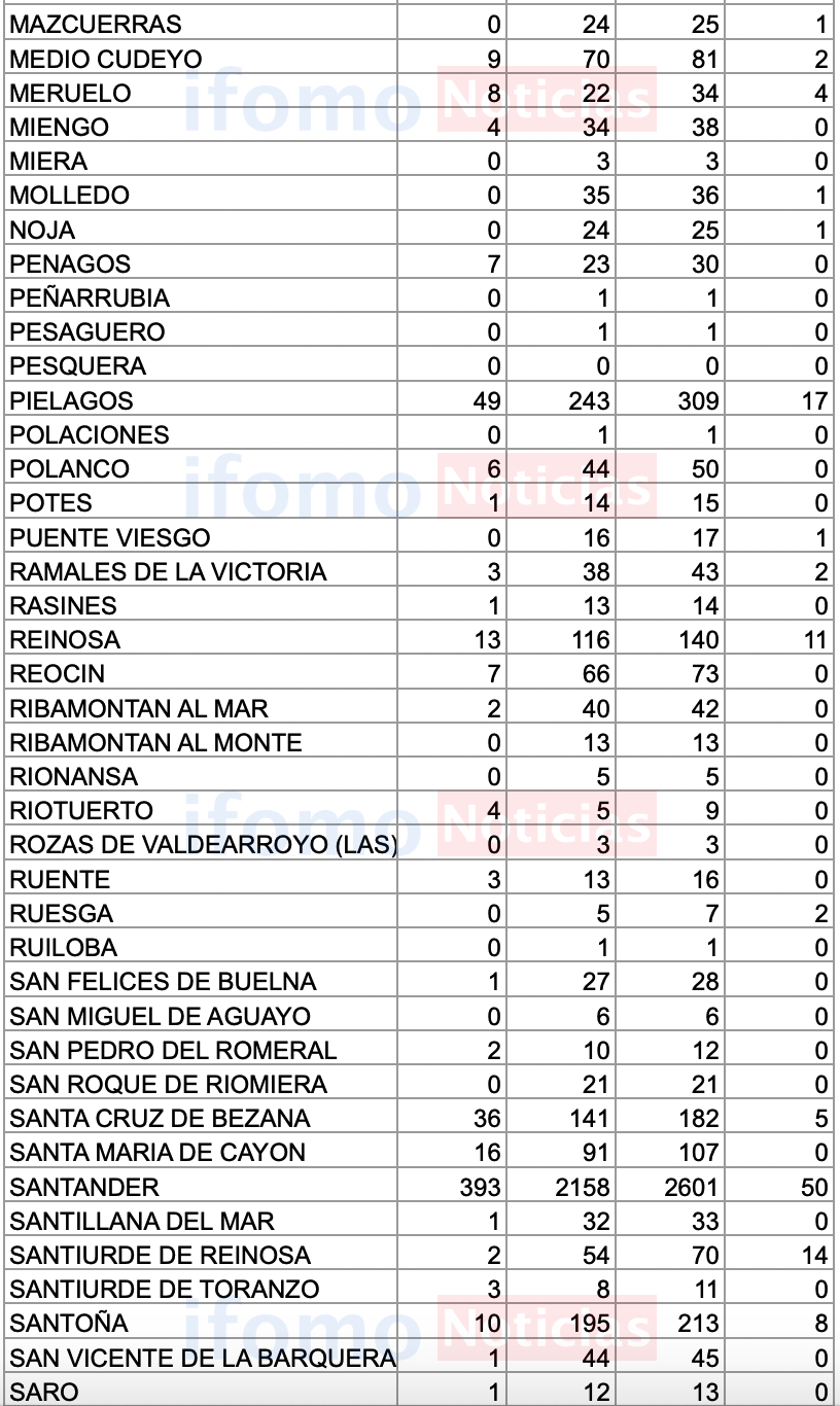 Captura de pantalla 2020-10-16 a las 18.33.46