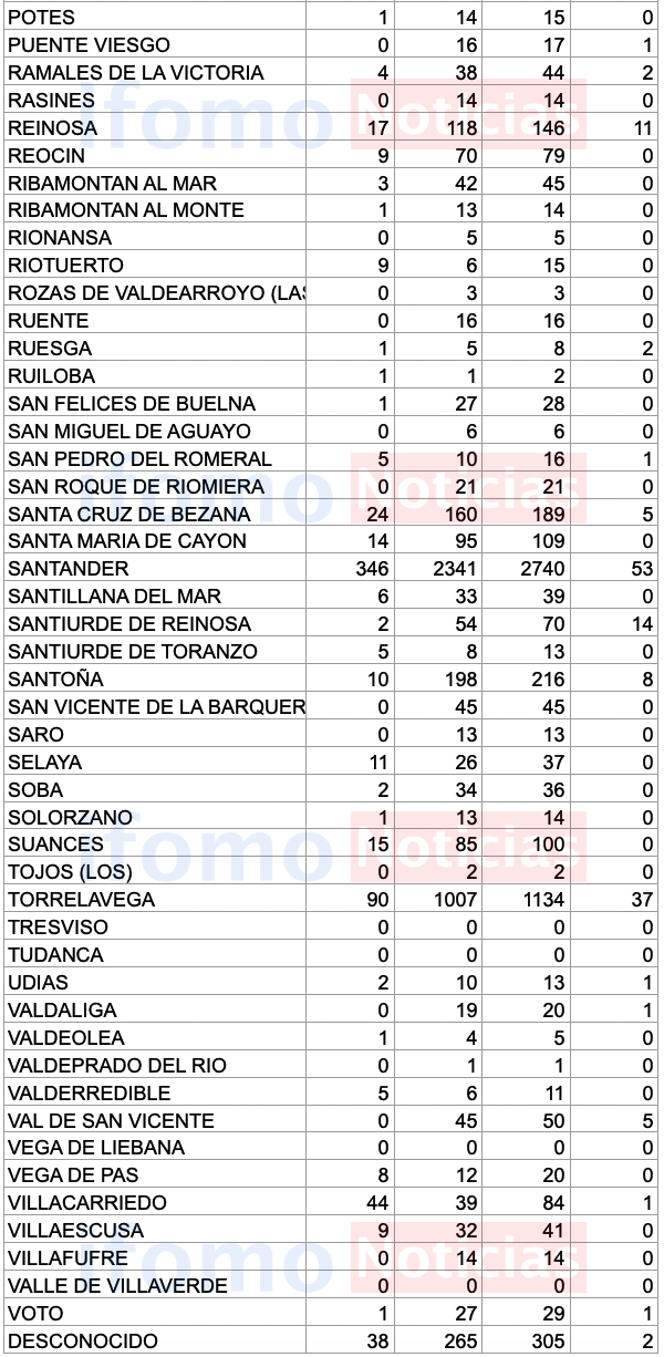 Captura de pantalla 2020-10-20 a las 17.34.38