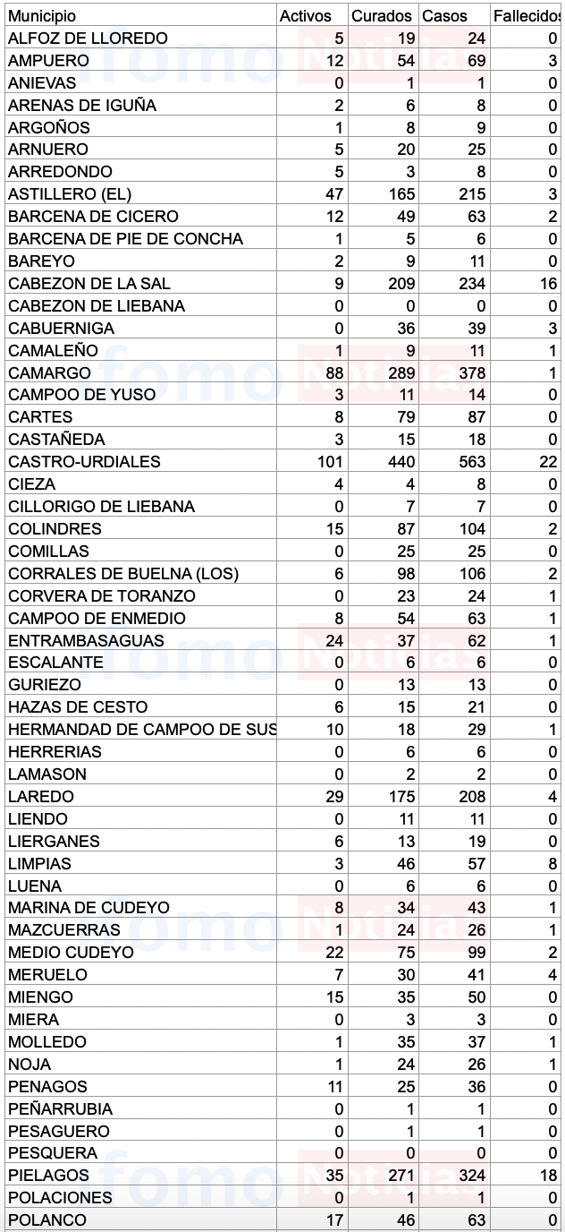 Captura de pantalla 2020-10-23 a las 18.15.16