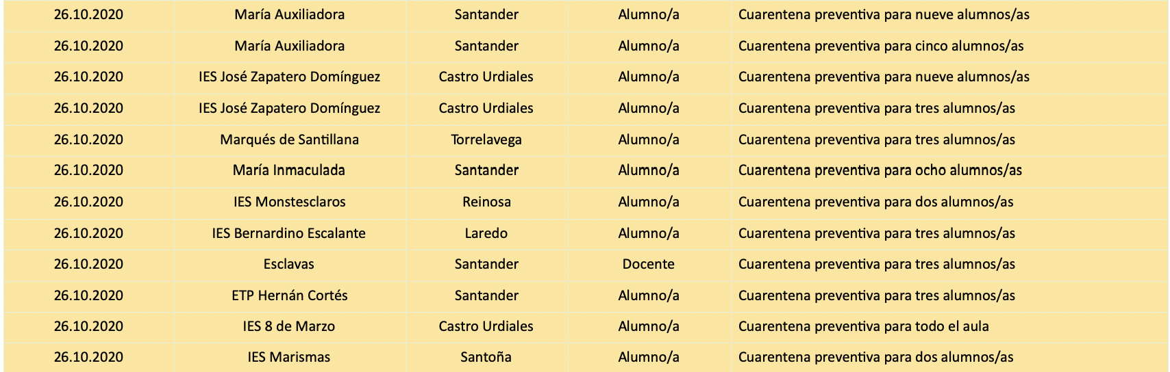 Captura de pantalla 2020-10-26 a las 18.00.35