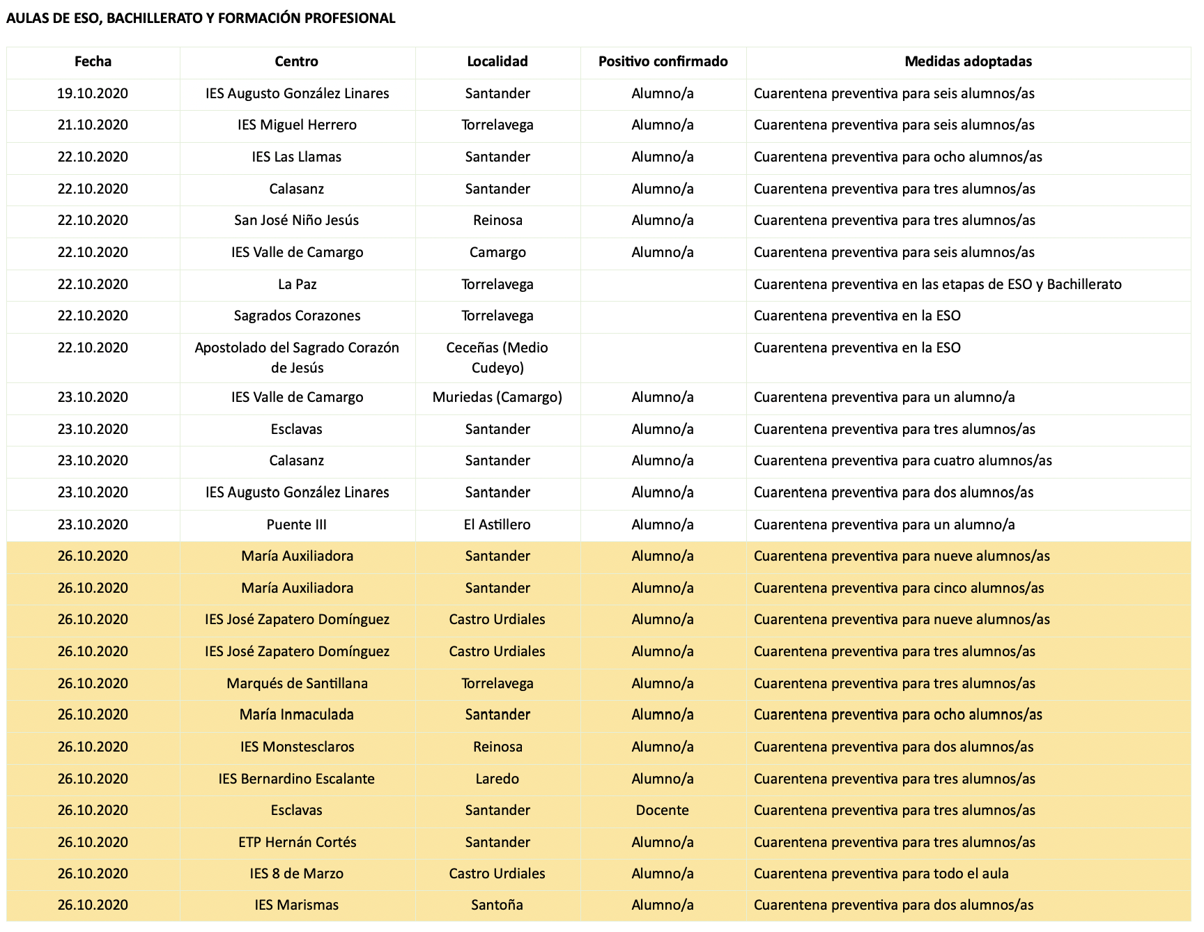 Captura de pantalla 2020-10-26 a las 17.58.51
