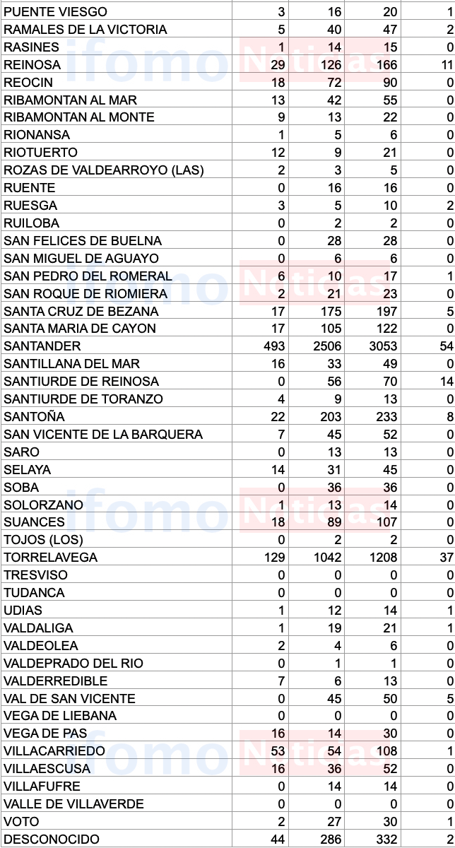 Captura de pantalla 2020-10-26 a las 18.06.50
