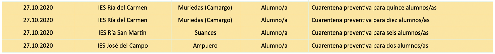 Captura de pantalla 2020-10-27 a las 18.33.16