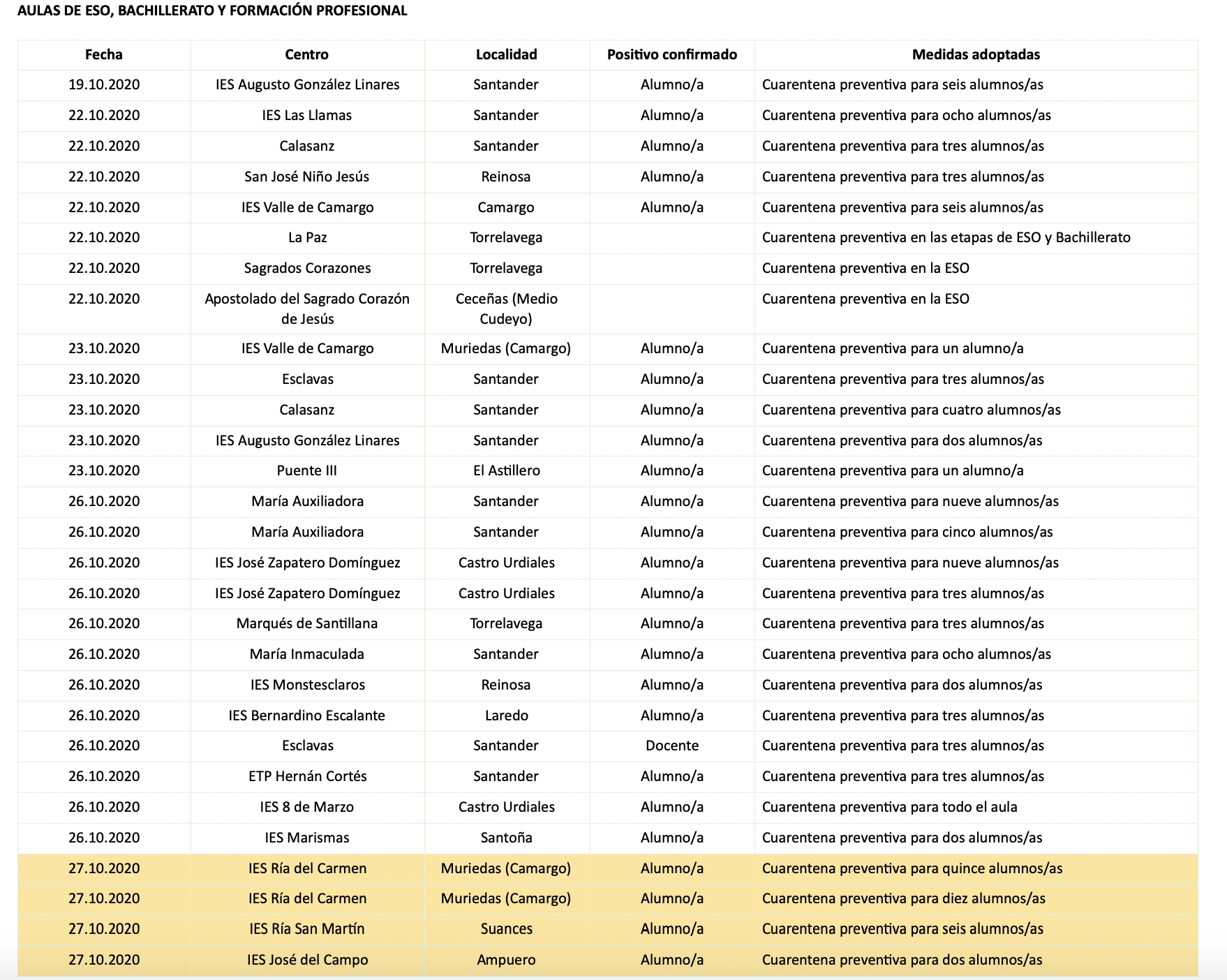 Captura de pantalla 2020-10-27 a las 18.33.25