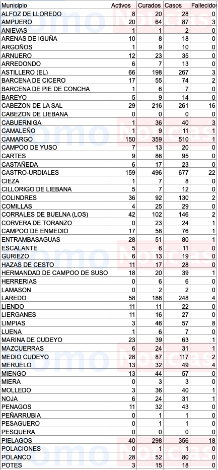 Captura de pantalla 2020-11-02 a las 17.15.56