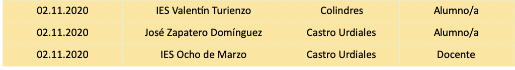 Captura de pantalla 2020-11-02 a las 20.09.10