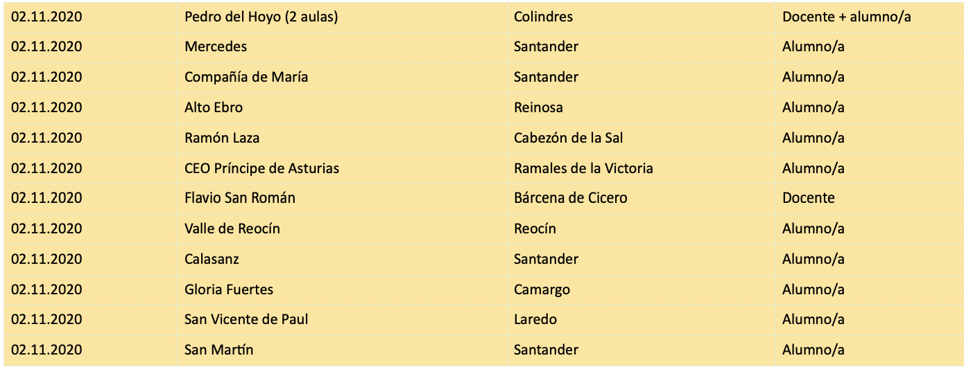 Captura de pantalla 2020-11-02 a las 20.09.03