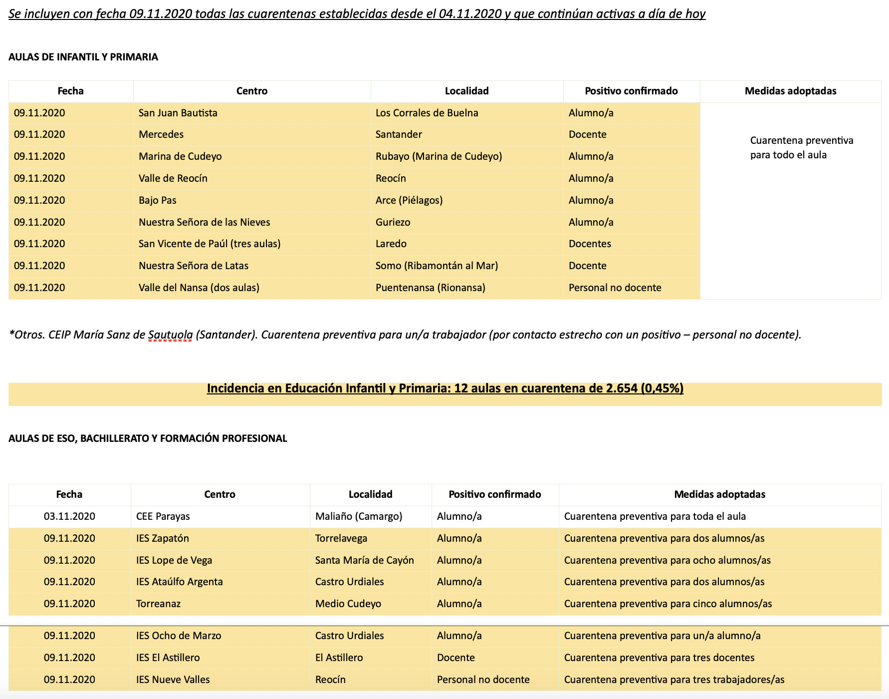 Captura de pantalla 2020-11-09 a las 17.52.26