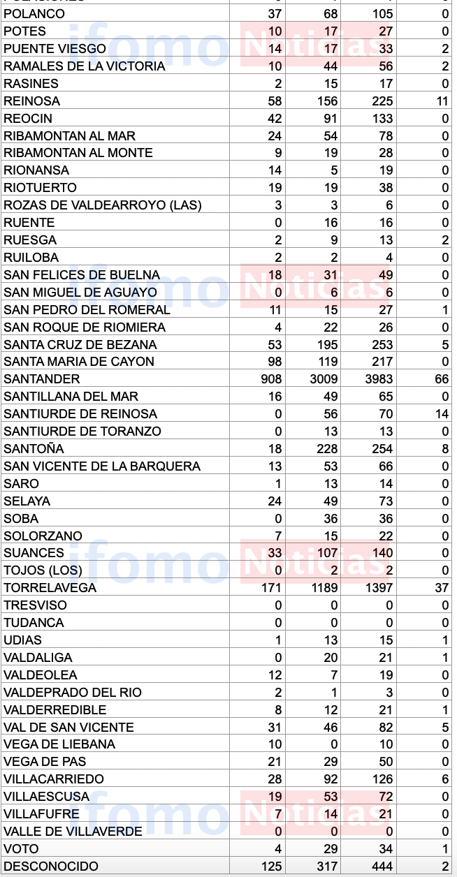 Captura de pantalla 2020-11-11 a las 18.14.45