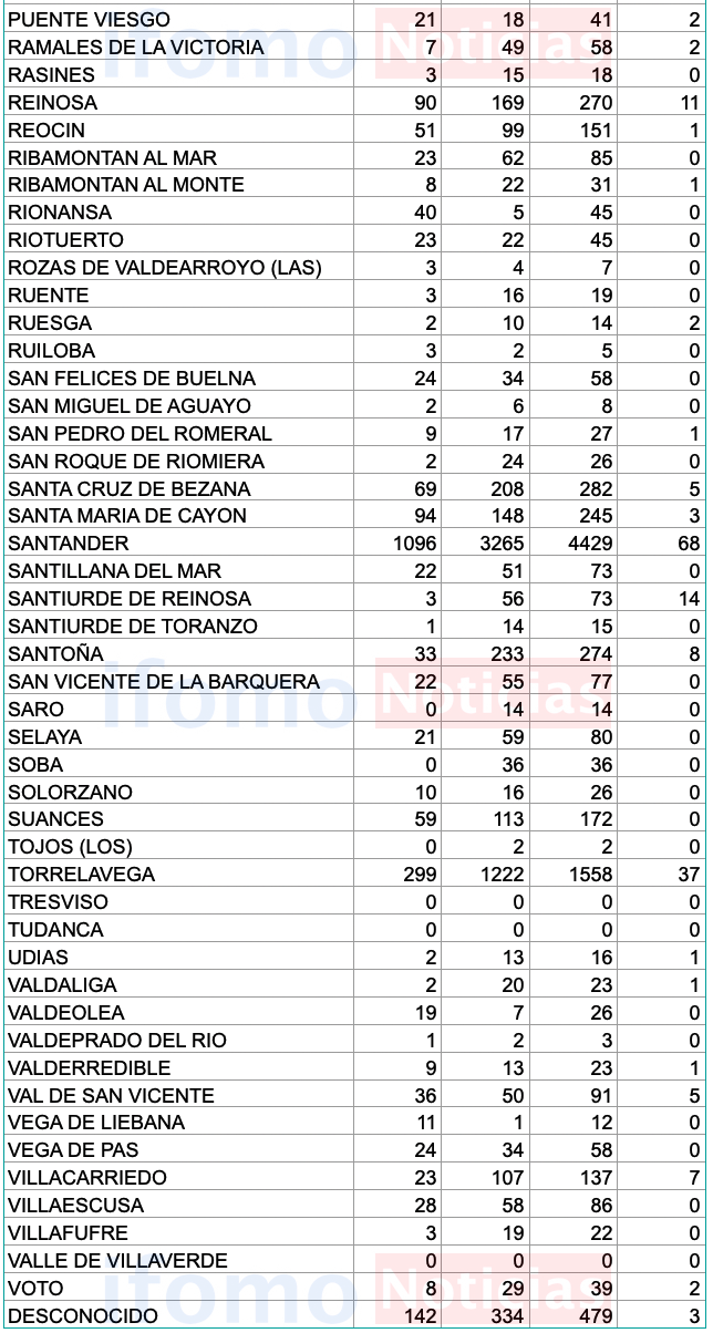 Captura de pantalla 2020-11-19 a las 18.29.47