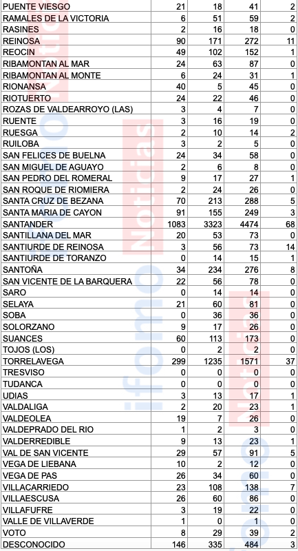 Captura de pantalla 2020-11-20 a las 17.16.06