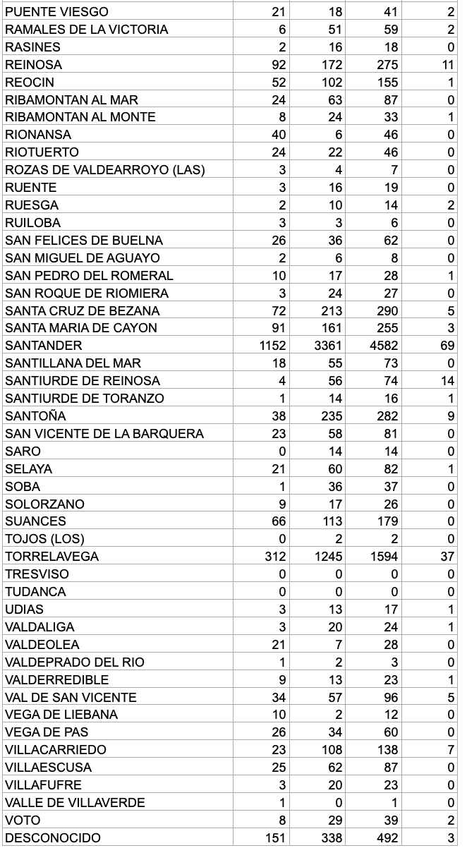 Captura de pantalla 2020-11-22 a las 17.52.45