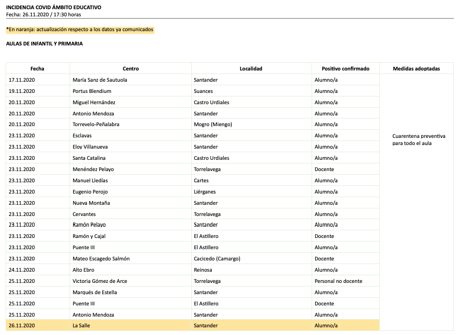 Captura de pantalla 2020-11-26 a las 19.24.17