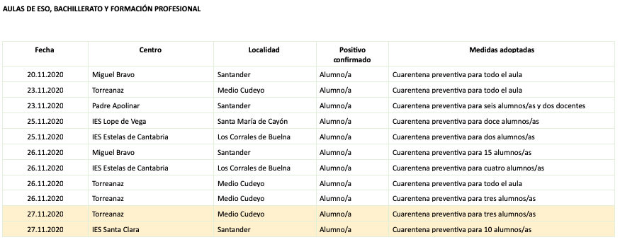 Captura de pantalla 2020-11-27 a las 18.24.01