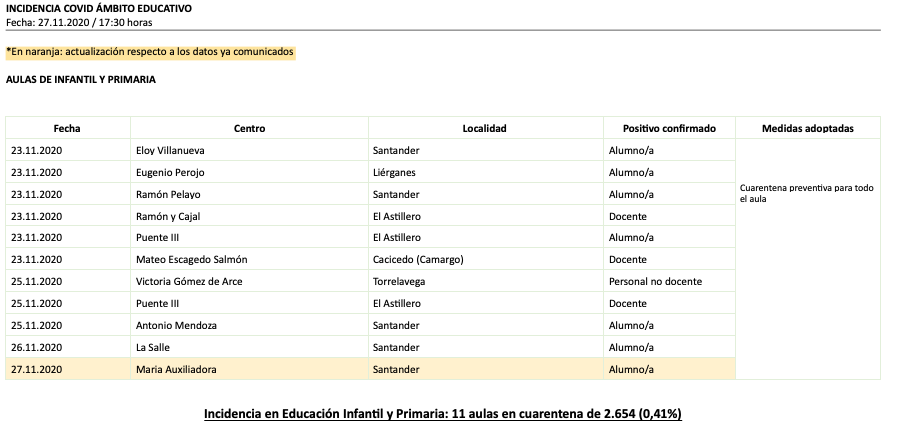 Captura de pantalla 2020-11-27 a las 18.23.55