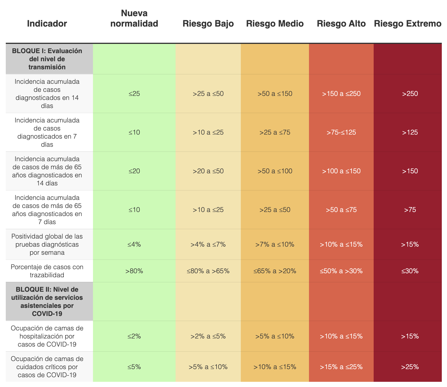 Captura de pantalla 2020-11-28 a las 17.15.14