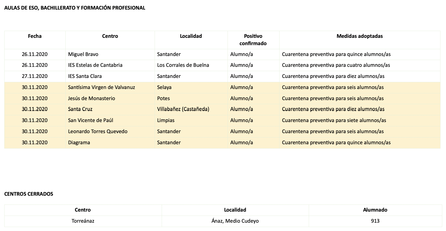 Captura de pantalla 2020-11-30 a las 18.47.41