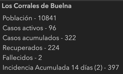 Captura de pantalla 2020-12-09 a las 12.33.59