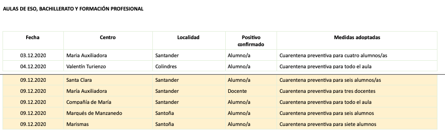 Captura de pantalla 2020-12-09 a las 20.59.15