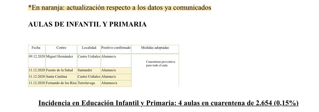 3B625E82-458A-4CCF-9093-66496FCF5588