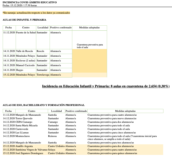 Captura de pantalla 2020-12-15 a las 18.51.23