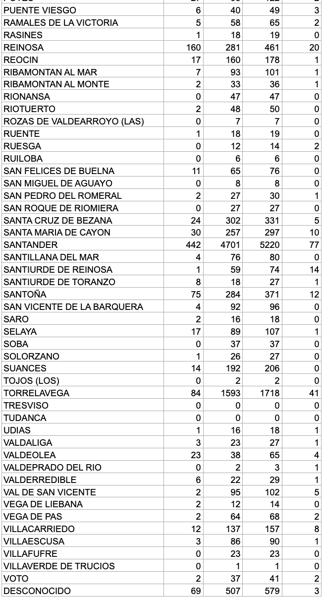Captura de pantalla 2020-12-16 a las 17.04.20