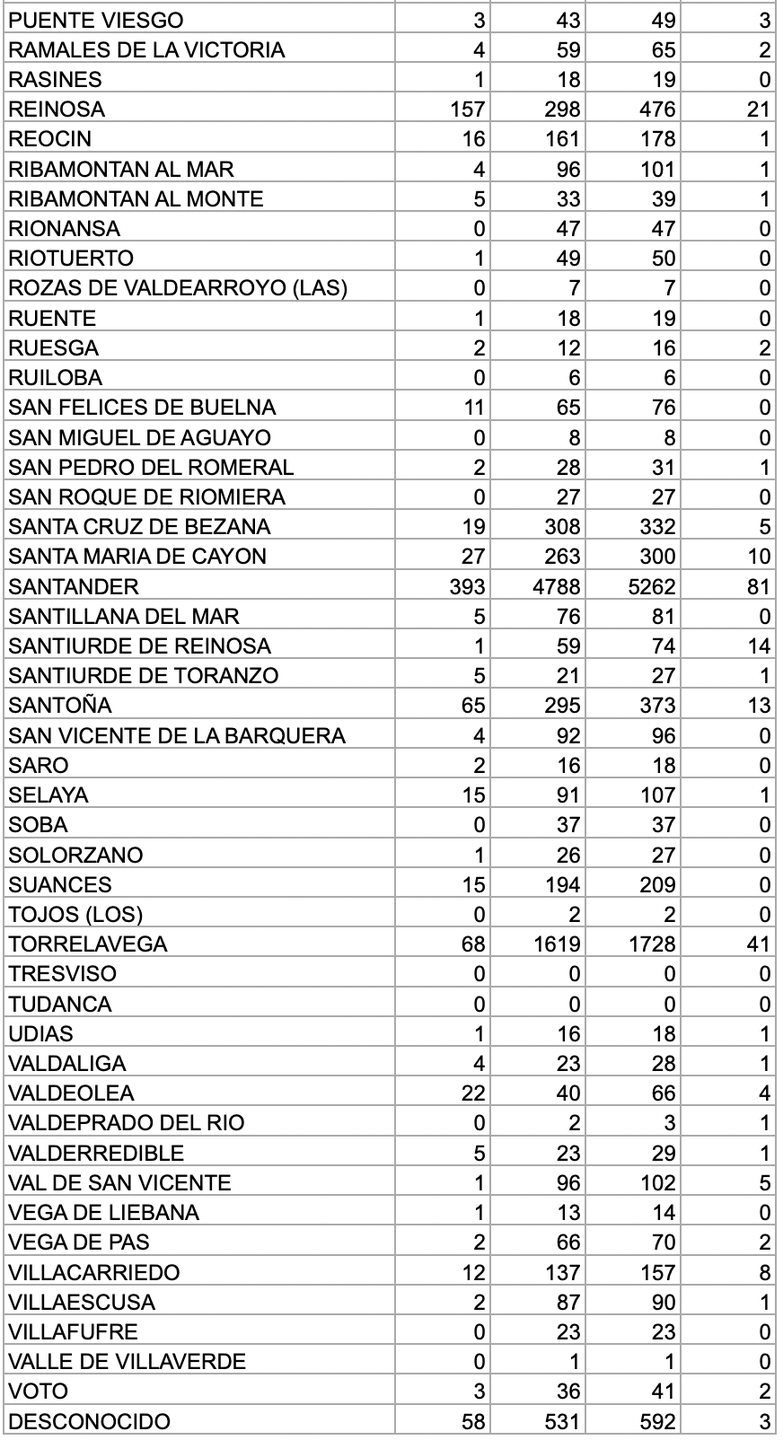 Captura de pantalla 2020-12-18 a las 17.16.59