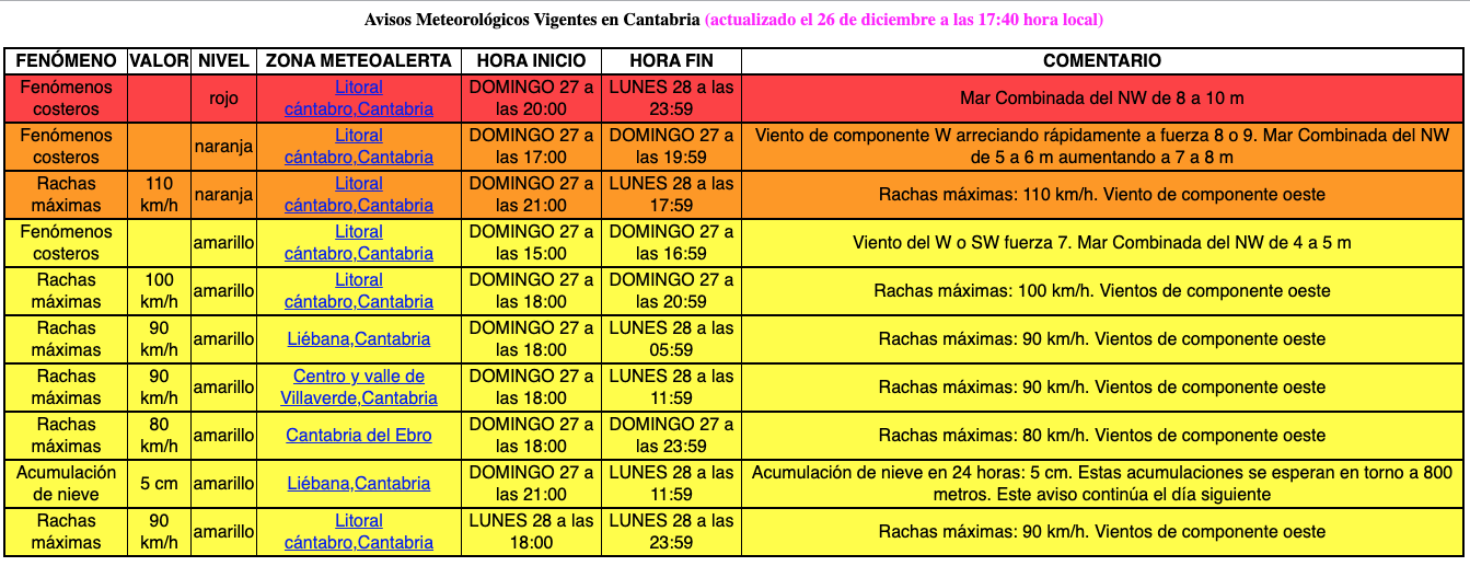Captura de pantalla 2020-12-26 a las 17.45.27