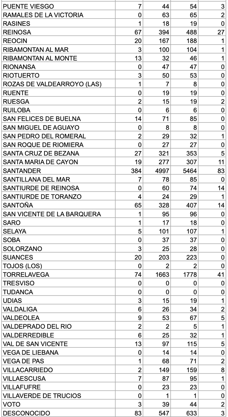 Captura de pantalla 2020-12-30 a las 17.15.48